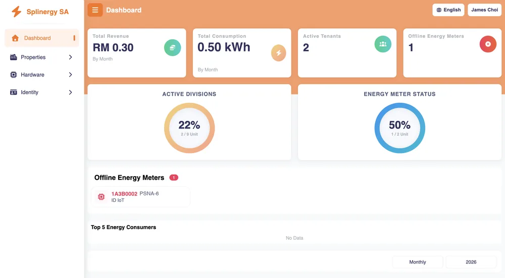 Splinergy SA dashboard preview